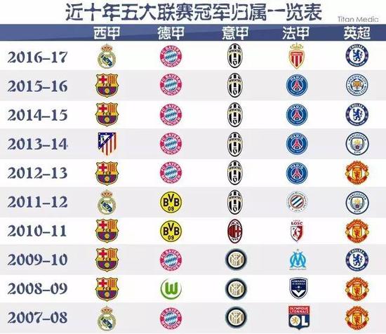 金娜这样的